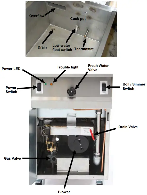 OPERATING INSTRUCTIONS