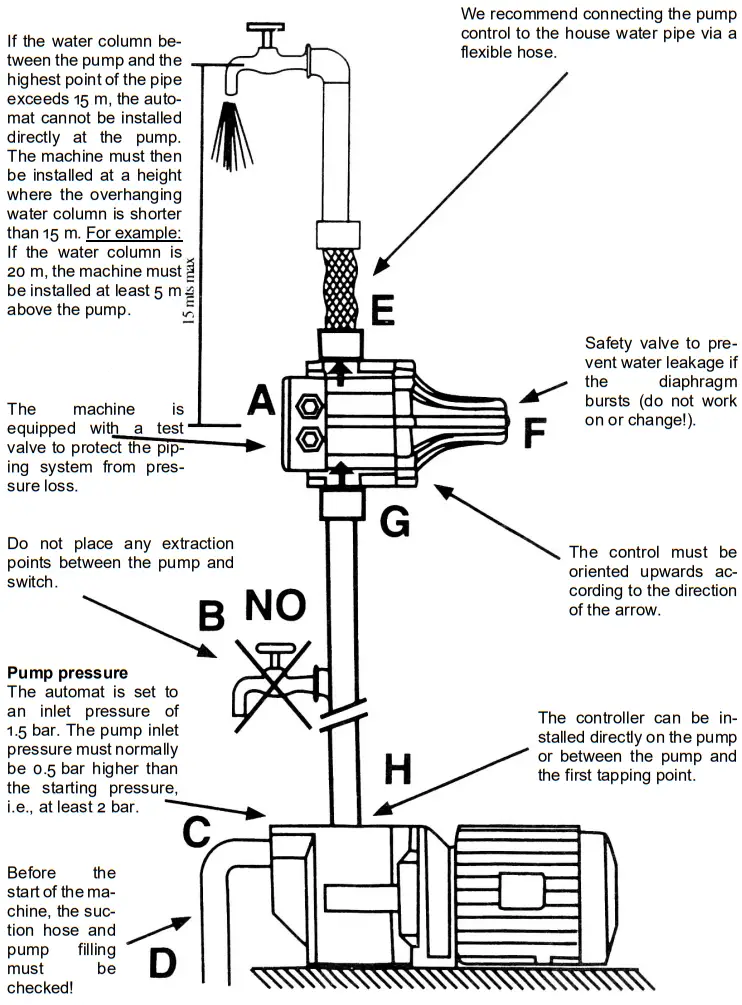 wiltec 51249 SKD-5 Pressure Switch - Notes on installation