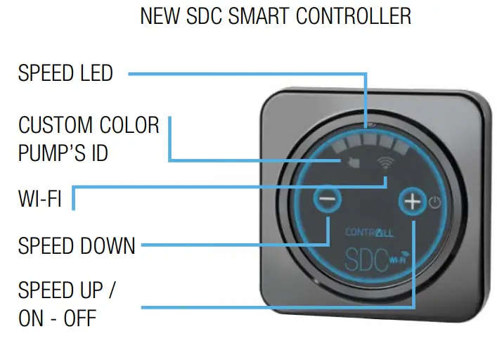 sicce Syncra SDC 6.0 Controllable DC Pump - CONTROLLER