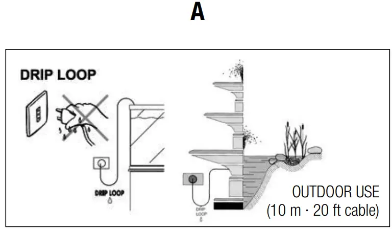 sicce Syncra SDC 6.0 Controllable DC Pump - fig 2