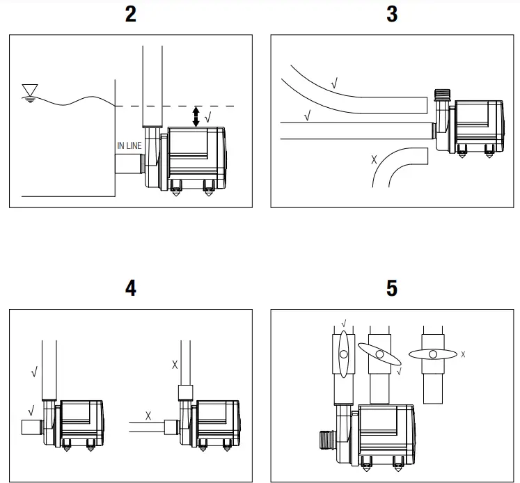 sicce Syncra SDC 6.0 Controllable DC Pump - pump