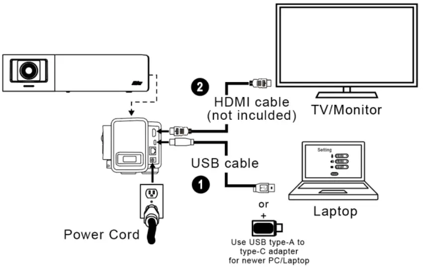 AVer VB342 Pro Conference Camera - laptop