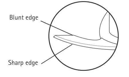 Cuisinart RMC100U Cordless Mini Prep Pro Food Processor - The dual blade