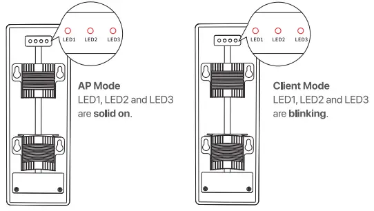 Peer-to-peer bridging