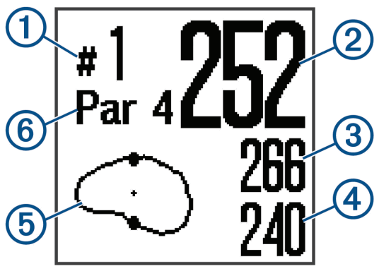 GARMIN Approach S10 Smart Watch - 8