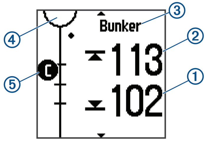 GARMIN Approach S10 Smart Watch - 9