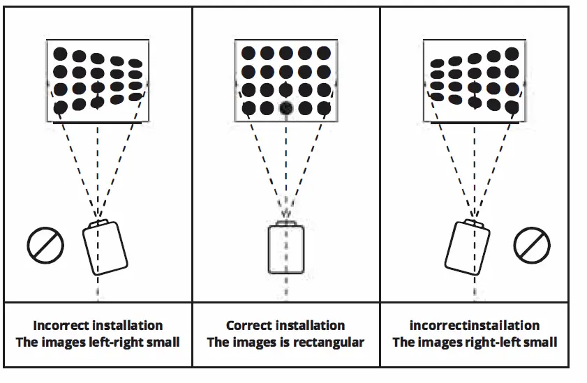ZEBRONICS Smart LED Projector-fig4