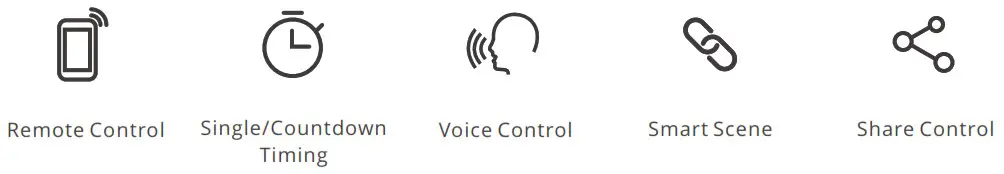 SONOFF ZBMINI Zigbee Smart Switch Without Neutral - Features