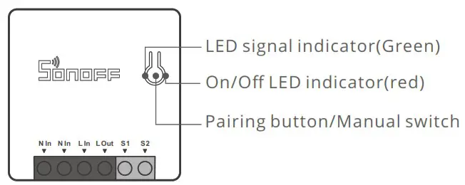 SONOFF ZBMINI Zigbee Smart Switch Without Neutral - Product Introduction