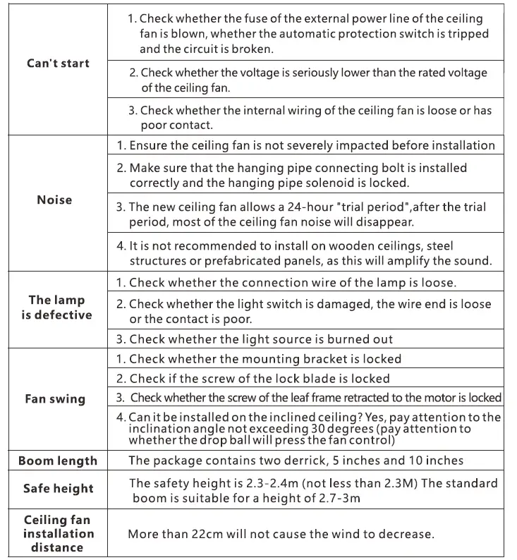 thdstatic F3601C Integrate LED Indoor Black Smart Ceiling with Remote Control fig 18