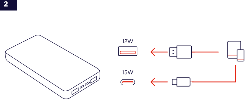 Trust 24676 20.000 mAhPowerbank - FIG 2