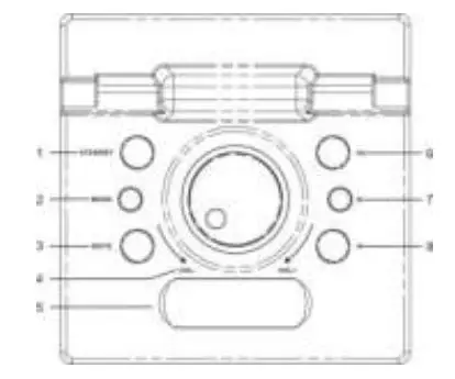 ICES IBT-6 Speakertower with Bluetooth, FM radio and USB - Description of parts