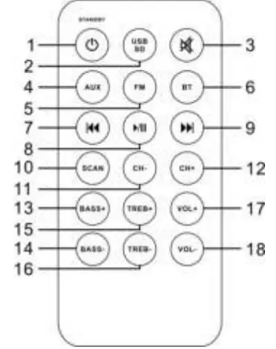 ICES IBT-6 Speakertower with Bluetooth, FM radio and USB - Remote Control