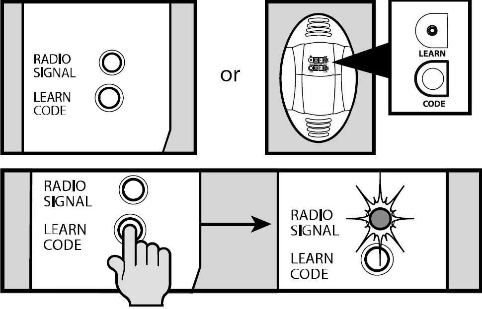 GENIE 37224R Wireless Keypad 09