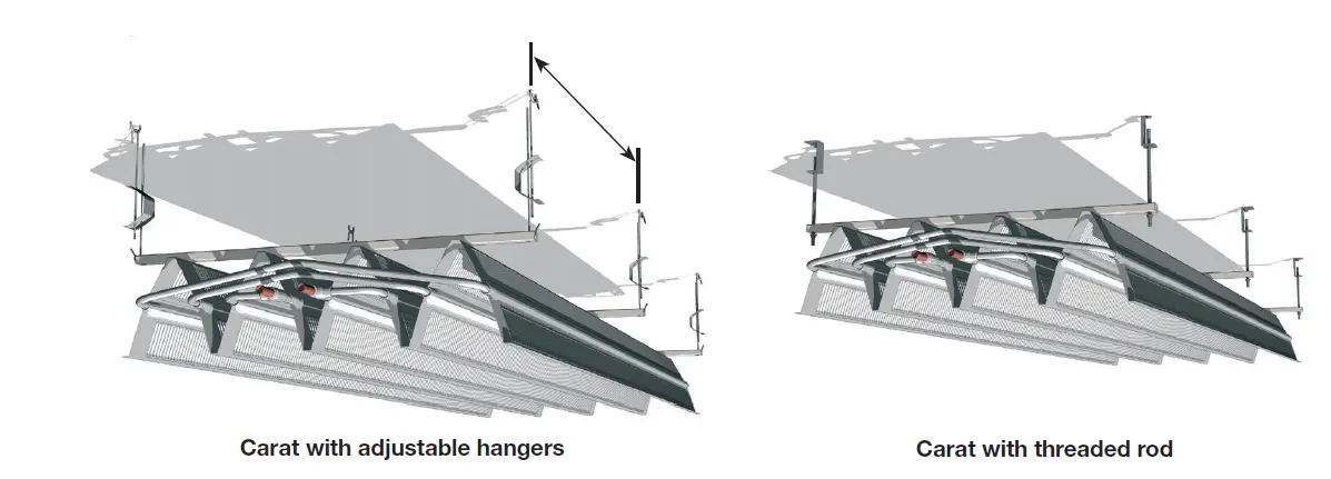 Lindab CARAT Passive Chilled Beam fig 10
