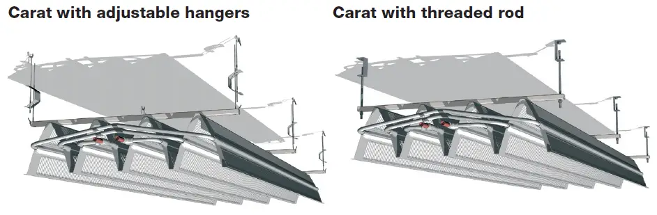Lindab CARAT Passive Chilled Beam fig 2
