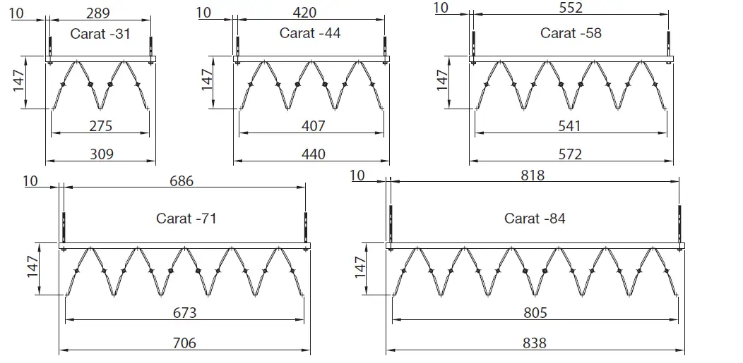 Lindab CARAT Passive Chilled Beam fig 4