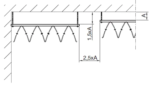 Lindab CARAT Passive Chilled Beam fig 8