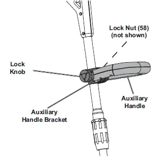 PORTLAND 62567 13 Inch String Trimmer-4