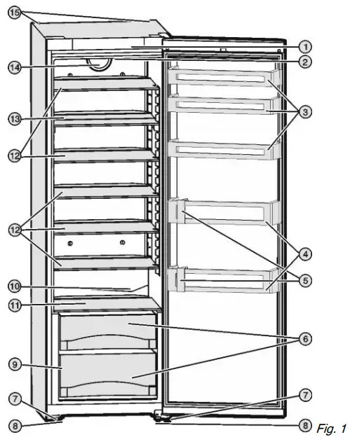 LIEBHERR SKEF 4260 Upright Comfort Refrigerator - Figure