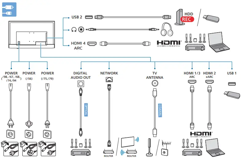 PHILIPS 8217 series Television 5