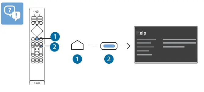 PHILIPS 8217 series Television 8