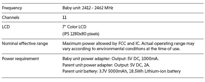 vtech-RM7766HD-7 -Smart-WiFi-1080p -and-Tilt-Monitor-FIG-17