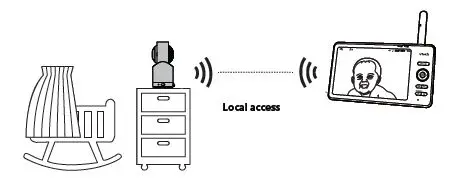 vtech-RM7766HD-7 -Smart-WiFi-1080p -and-Tilt-Monitor-FIG-18