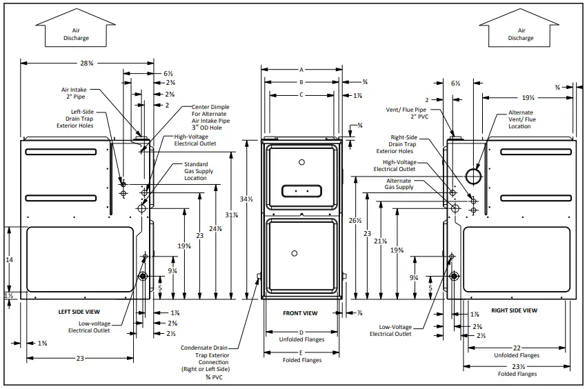 AMANA AMVC96 Variable Speed ECM Gas Furnace-fig5