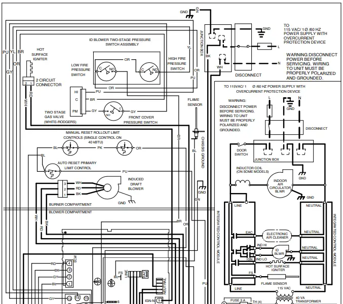 AMANA AMVC96 Variable Speed ECM Gas Furnace-fig9