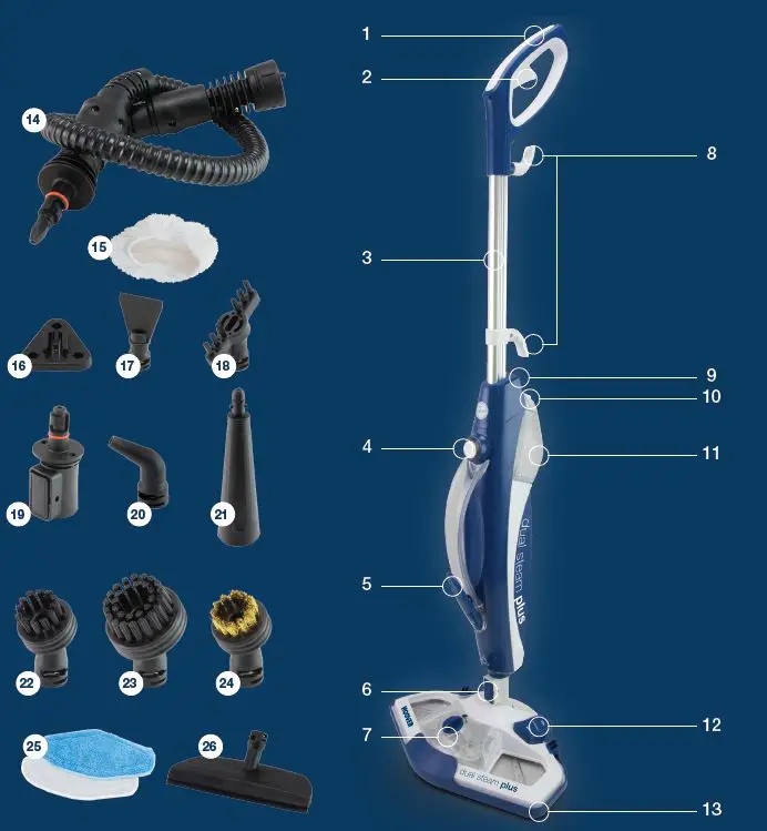 pontec 3200 PondoGarden Irrigation Pump fig (1)