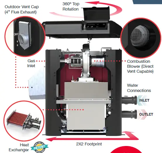 AVIA-018092-Digital-Low-NOx-Natural-Gas-Pool-Heater-04