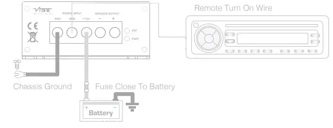 VIBE-sound-POWERBOX-400-1M-Power-Box-Micro-Power-Amplifier-FIG-1