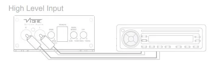 VIBE-sound-POWERBOX-400-1M-Power-Box-Micro-Power-Amplifier-FIG-2
