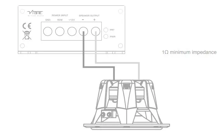 VIBE-sound-POWERBOX-400-1M-Power-Box-Micro-Power-Amplifier-FIG-6