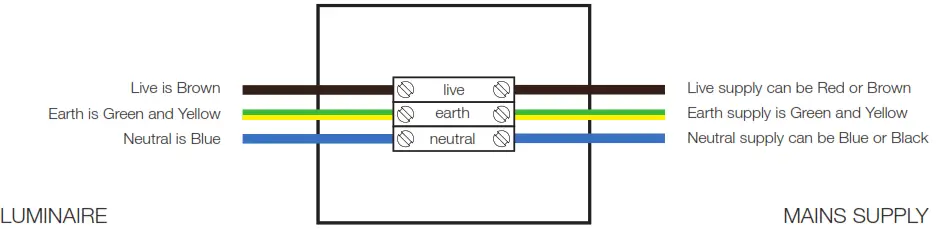 HiB 54500 Dimension 50 Bluetooth LED Illuminated Aluminium Mirror Cabinet - Diagram