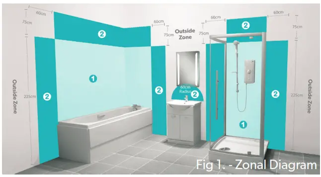 HiB 54500 Dimension 50 Bluetooth LED Illuminated Aluminium Mirror Cabinet - fig