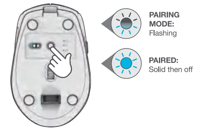 JLAB GCMOUSE Wireless Mouse - Fig 3