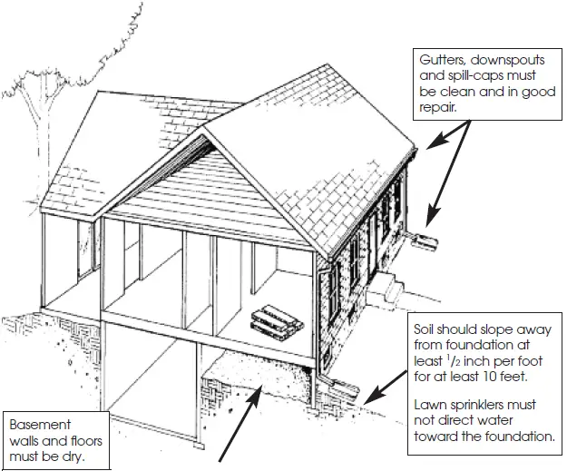 Pergo-Installation-Essentials-Guide-For-Laminate-Flooring-fig-2