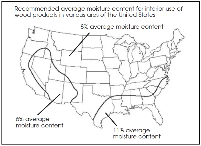 Pergo-Installation-Essentials-Guide-For-Laminate-Flooring-fig-3