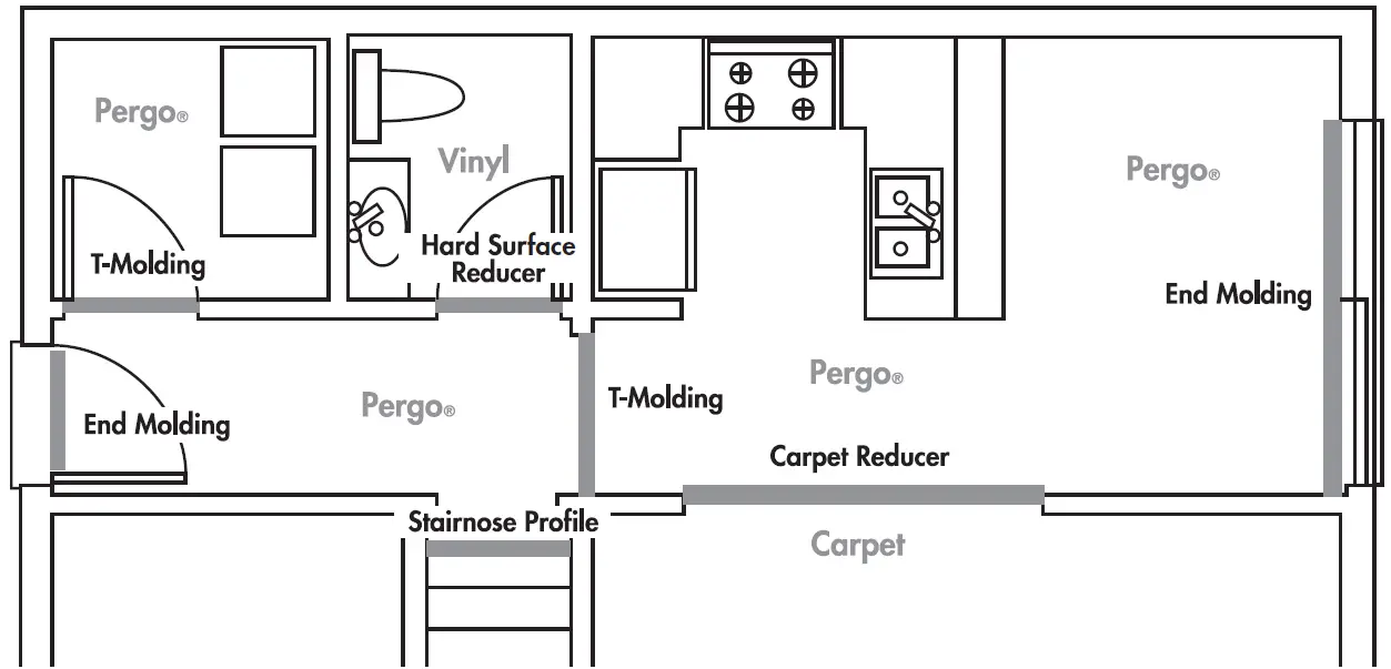 Pergo-Installation-Essentials-Guide-For-Laminate-Flooring-fig-8