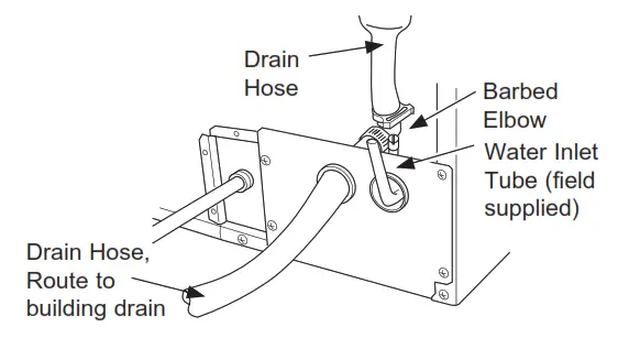 GE APPLIANCES UCC15 Ice machine - fig 13
