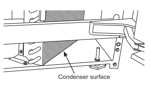 GE APPLIANCES UCC15 Ice machine - fig 15