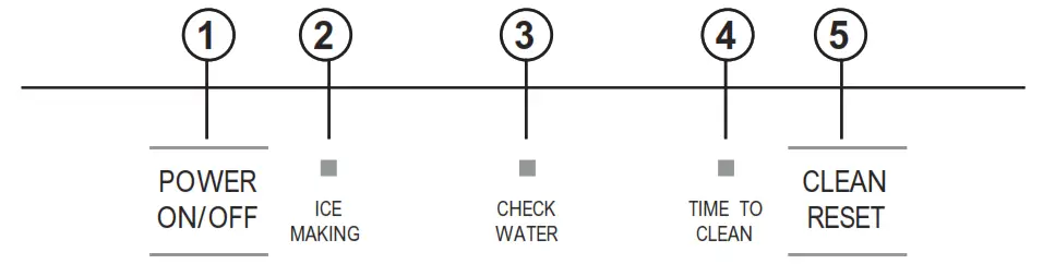 GE APPLIANCES UCC15 Ice machine