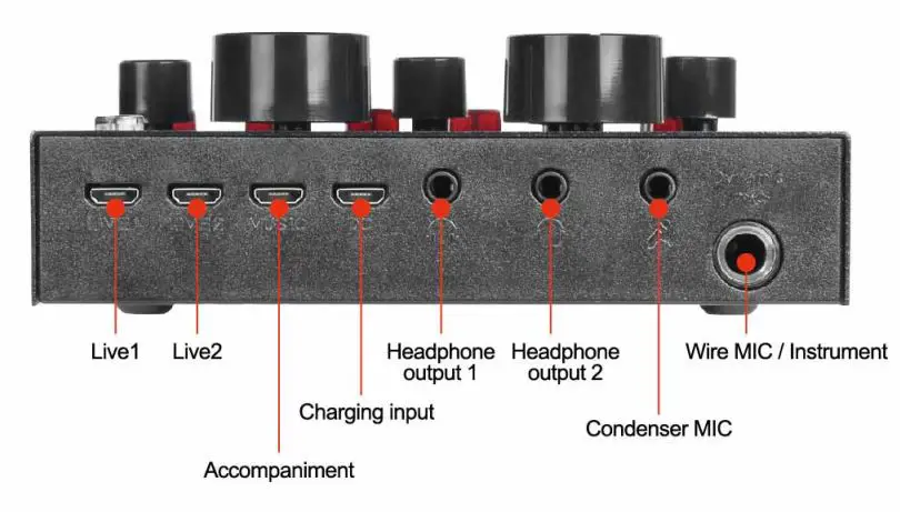 SARINA PODCAST V8 Sound Card User Guide - Plug Overview