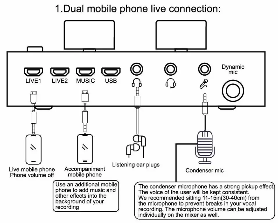 SARINA PODCAST V8 Sound Card User Guide - Setting up the Mixer