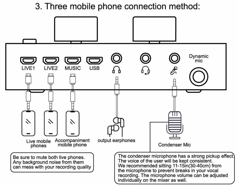 SARINA PODCAST V8 Sound Card User Guide - Setting up the Mixer