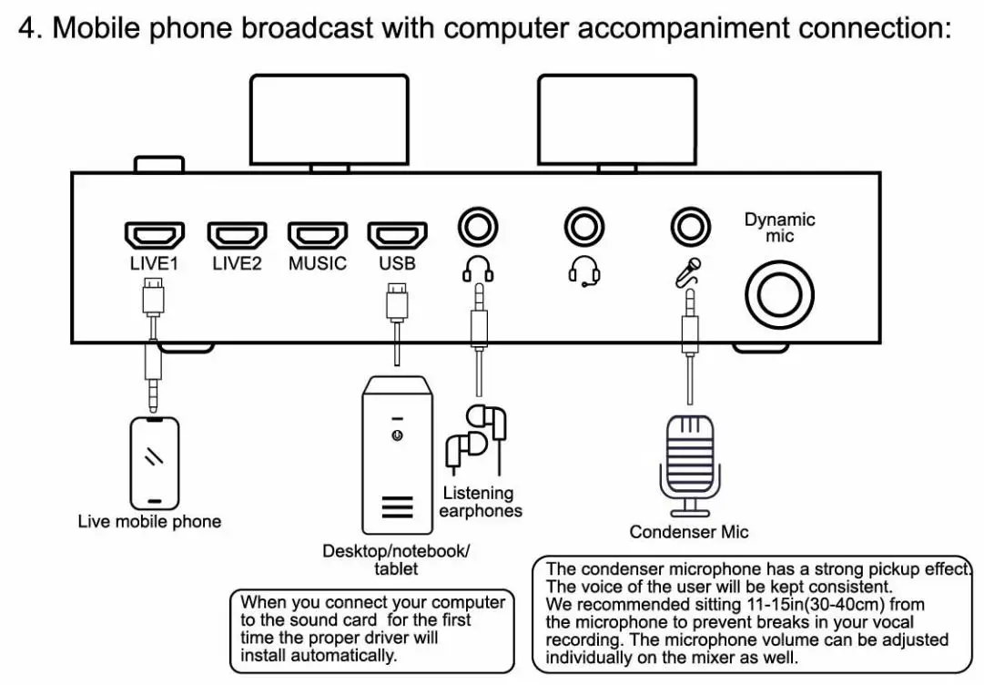 SARINA PODCAST V8 Sound Card User Guide - Setting up the Mixer
