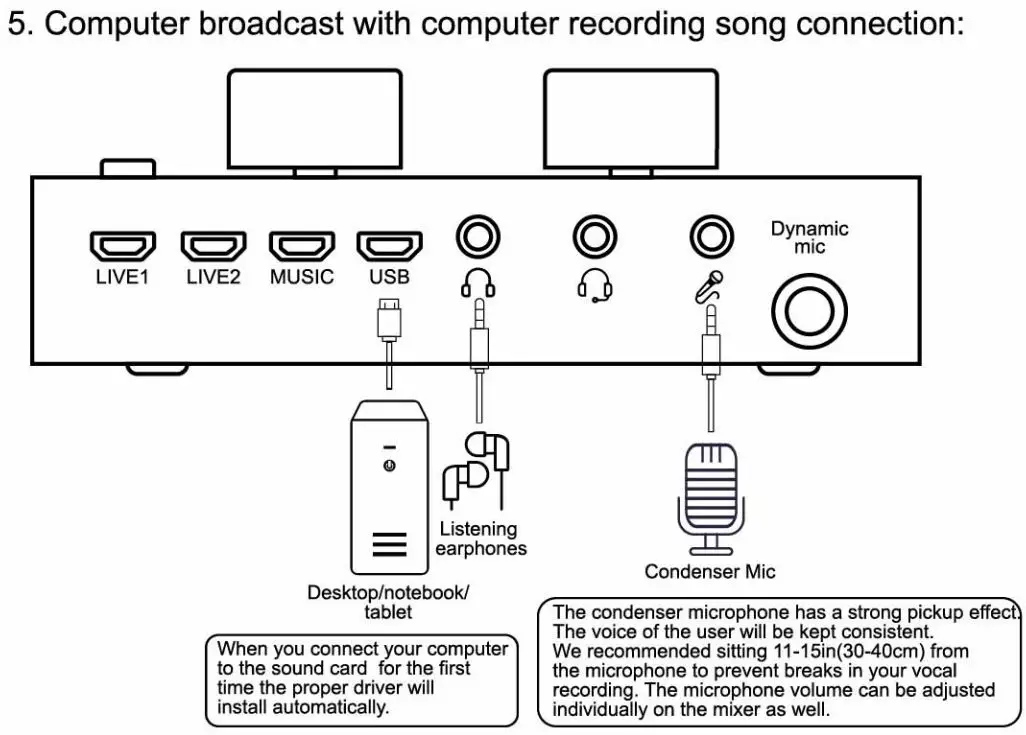 SARINA PODCAST V8 Sound Card User Guide - Setting up the Mixer