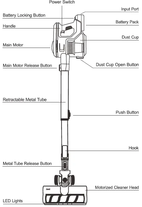 inse S6 Series Cordless Stick. Vacuum Cleaner 22